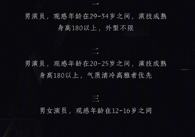 《默讀》駱聞舟和費渡誰演 默讀講述是什么故事 