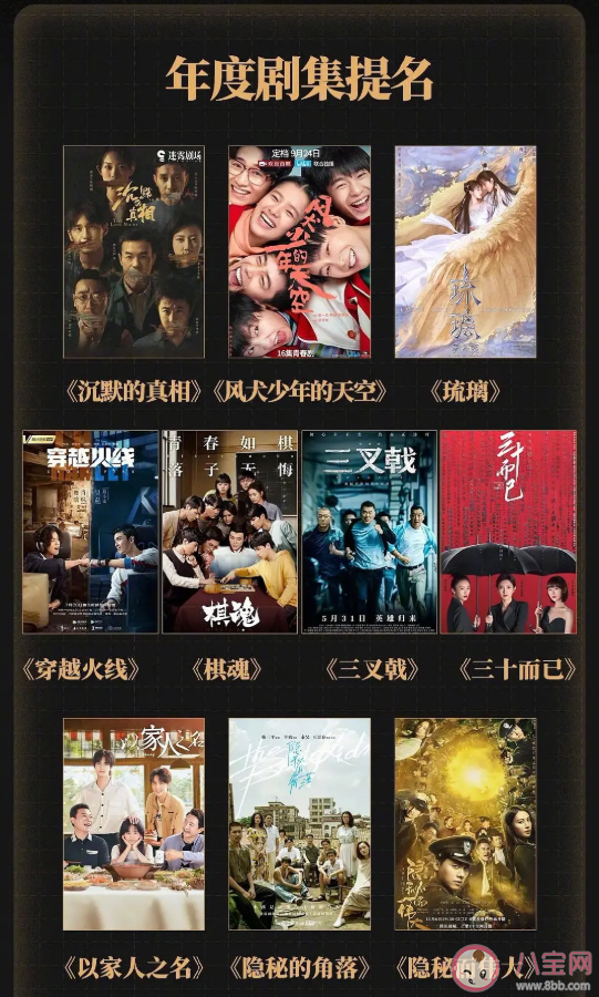 2020十佳劇集名單 哪些電視劇上榜了