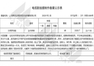 劉亦菲陳曉合作《汴京夢華圖》是真的嗎 ?汴京夢華圖講述了什么故事