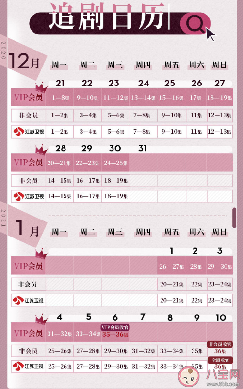 《了不起的女孩》追劇日歷表 《了不起的女孩》什么時候更新