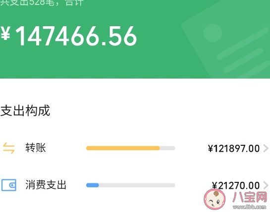 2021年努力奮圖片感慨說(shuō)說(shuō) 2021更努力朋友圈文案 2021年努力奮圖片感慨說(shuō)說(shuō) 2021更努力朋友圈文案