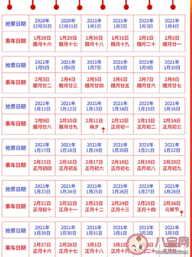 2021年鐵路春運搶票時間是什么時候開始 2021年春運怎么安排