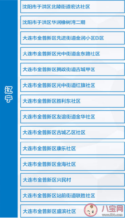 全國目前有22個中風險地區(qū)都是哪些地方 元旦假期自我防疫措施有哪些