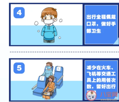 全國目前有22個中風險地區(qū)都是哪些地方 元旦假期自我防疫措施有哪些