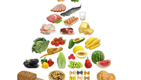 哪些人不適合輕斷食減肥 輕斷食減肥食物推薦