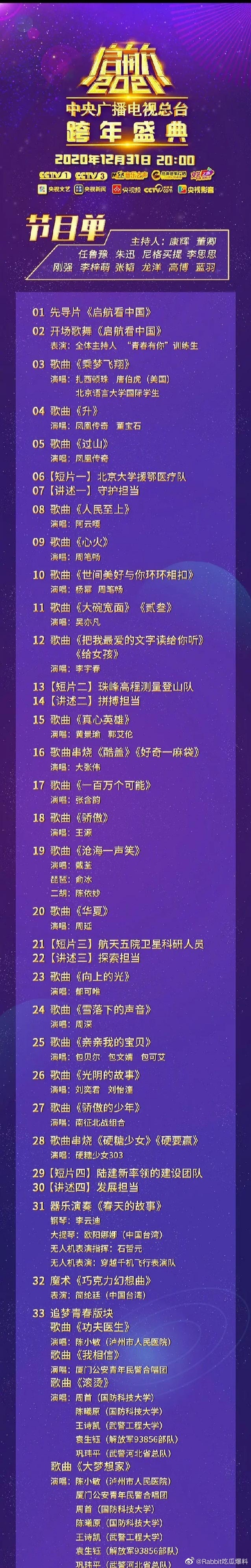 央視2021跨年晚會節目單 跨年晚會有哪些嘉賓