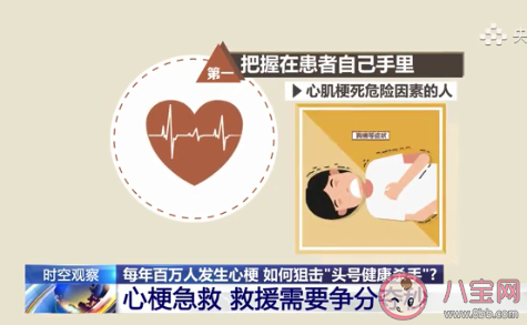 心梗有多可怕 出現心梗的原因是什么