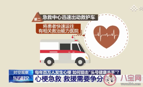 心梗有多可怕 出現心梗的原因是什么