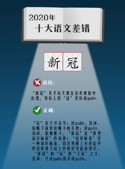 2020十大語文差錯是什么 十大語文差錯主要內容解析