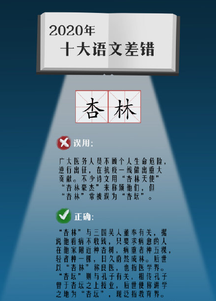 2020十大語文差錯是什么 十大語文差錯主要內容解析