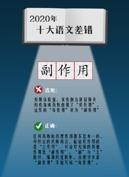 2020十大語文差錯是什么 十大語文差錯主要內容解析