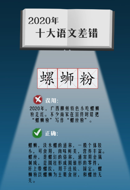 2020十大語文差錯是什么 十大語文差錯主要內容解析