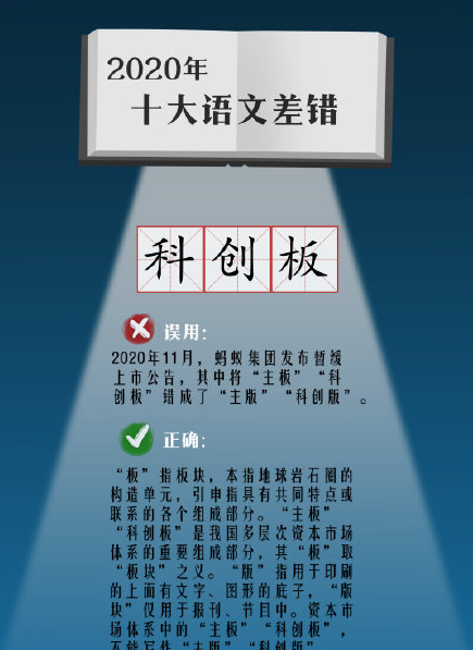 2020十大語文差錯是什么 十大語文差錯主要內容解析