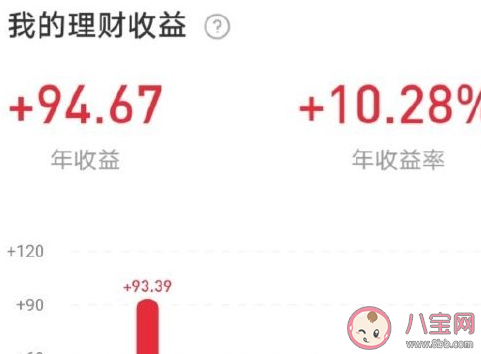 開始攢錢的搞笑說說 一定要存錢正能量句子