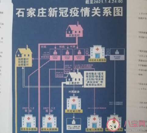 石家莊進(jìn)出市域車輛須憑證進(jìn)出是怎么回事 具體是如何規(guī)定的