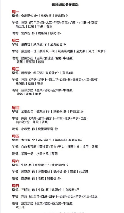 譚維維健康減肥食譜 譚維維健康減肥食譜清單