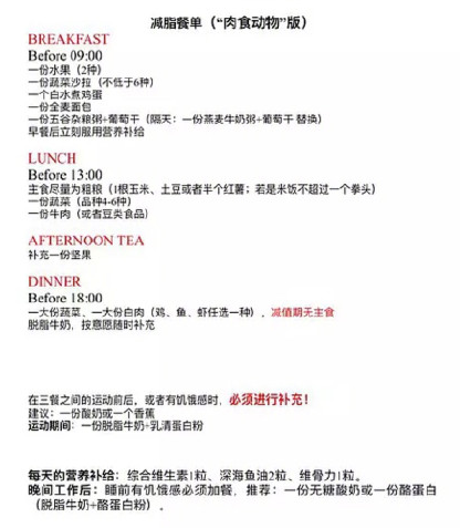 譚維維健康減肥食譜 譚維維健康減肥食譜清單