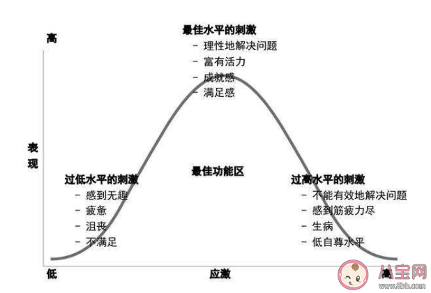 拖延癥的深層原因是什么 如何合理改善拖延心理 拖延癥的深層原因是什么 如何合理改善拖延心理