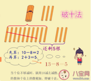 怎樣教會孩子湊十法和破十法 如何快速掌握湊十法和破十法