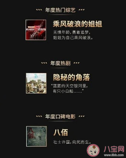 2020魅力文娛榜榜單 評選理由是什么 2020魅力文娛榜榜單 評選理由是什么