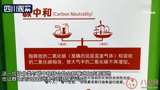 全國首個碳中和垃圾分類站落地成都 碳中和垃圾分類站是什么意思