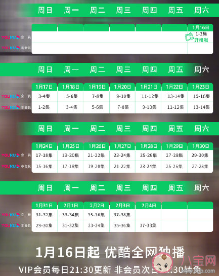《緊急公關》追劇日歷 緊急公關更新時間表