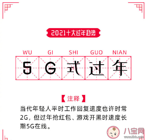 2021十大過(guò)年趨勢(shì)是什么 2021過(guò)年新趨勢(shì)行為