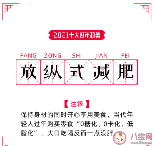 2021十大過(guò)年趨勢(shì)是什么 2021過(guò)年新趨勢(shì)行為
