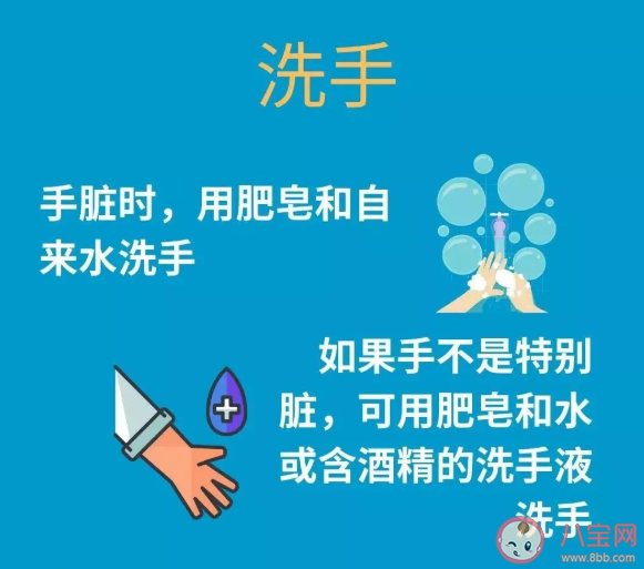 2021春運防護線路圖 春運疫情防護指南 2021春運防護線路圖 春運疫情防護指南