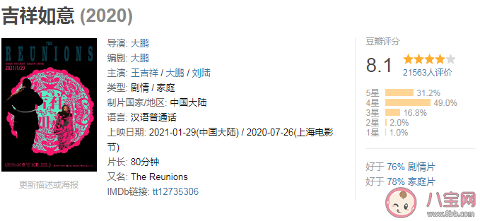 電影《吉祥如意》好看嗎 吉祥如意講述了什么故事