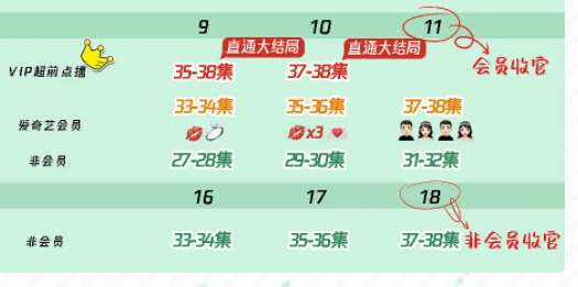 我的時代你的時代有李現(xiàn)和楊紫嗎 韓商言和佟年哪一集出現(xiàn)