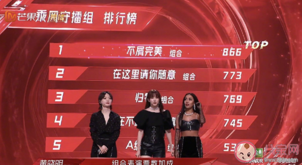 《乘風破浪的姐姐2》一公排名是什么 小考測評結果是怎樣的