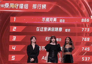 《乘風破浪的姐姐2》一公排名是什么 小考測評結果是怎樣的