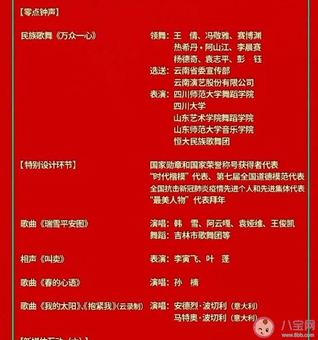 2021央視春晚節目單(官宣) 央視春晚明星嘉賓大全