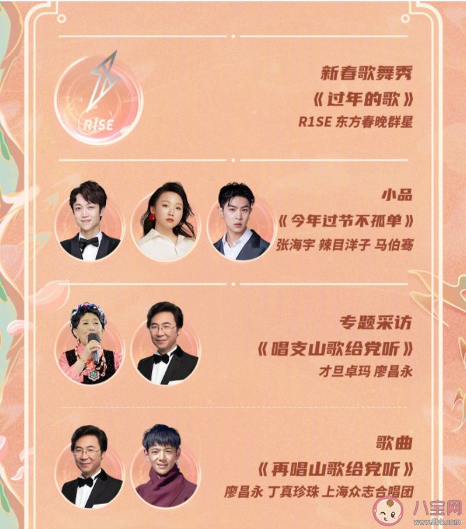東方衛視春晚節目單 全明星陣容海報大大全 東方衛視春晚節目單 全明星陣容海報大大全