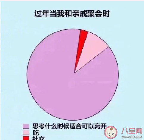 對親戚最無語的一次經(jīng)歷是什么 對親戚很無語的感受分享