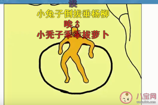 橙色正義舞蹈是什么梗 橙色正義梗的出處是什么