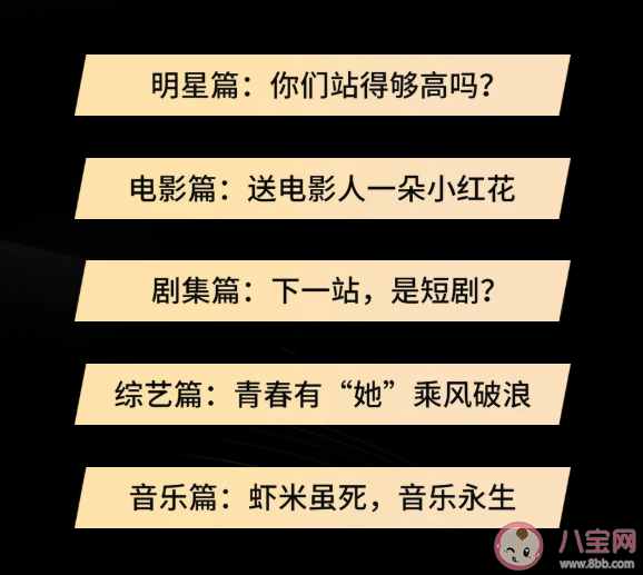 2020微博娛樂白皮書榜單發布 微博娛樂白皮書完整榜單內容查看 2020微博娛樂白皮書榜單發布 微博娛樂白皮書完整榜單內容查看