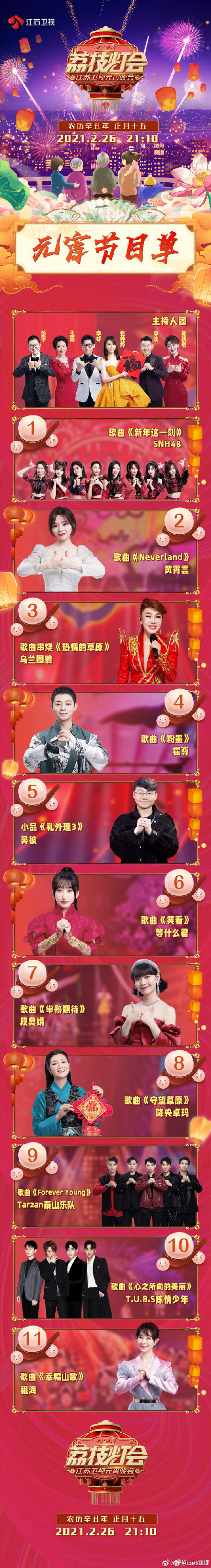 2021江蘇衛(wèi)視元宵晚會節(jié)目單 荔枝燈會嘉賓陣容