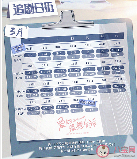 《愛的理想生活》人物情感關系是怎樣的 《愛的理想生活》主要人物cp