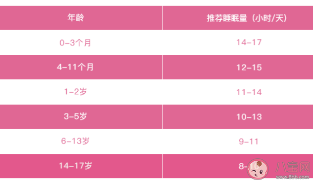 春天吃什么可以讓孩子快速長(zhǎng)高 孩子春天長(zhǎng)高的關(guān)鍵點(diǎn) 春天吃什么可以讓孩子快速長(zhǎng)高 孩子春天長(zhǎng)高的關(guān)鍵點(diǎn)