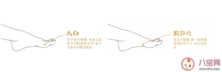 拍打胳膊肘能去除體濕是真的嗎 如何有效祛除體內濕氣