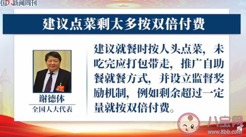 點菜剩太多按雙倍付費這樣合理嗎 應該怎么落實呢 點菜剩太多按雙倍付費這樣合理嗎 應該怎么落實呢