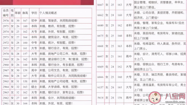 當(dāng)代贅婿分為哪幾個(gè)等級(jí) 做贅婿有什么要求