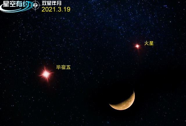 紅眼笑臉天象什么時候出現 雙星伴月天象最佳觀測時間