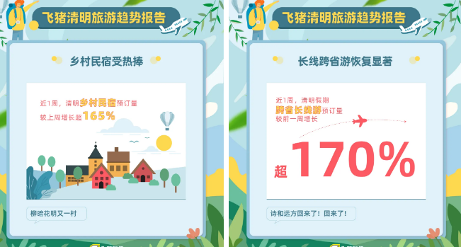 清明節(jié)補償式返鄉(xiāng)是什么意思 為什么補償式返鄉(xiāng)