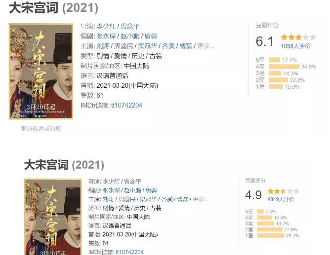 大宋宮詞評分暴跌是怎么回事 大宋宮詞評分低的原因