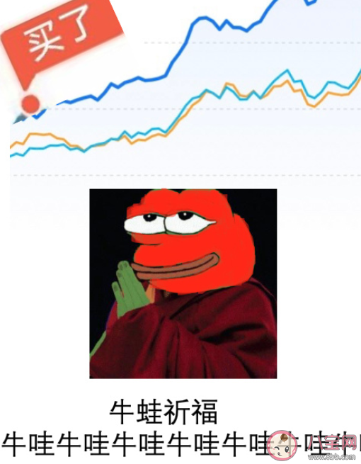 基金牛蛙在哪點(diǎn) 基金牛蛙是什么梗