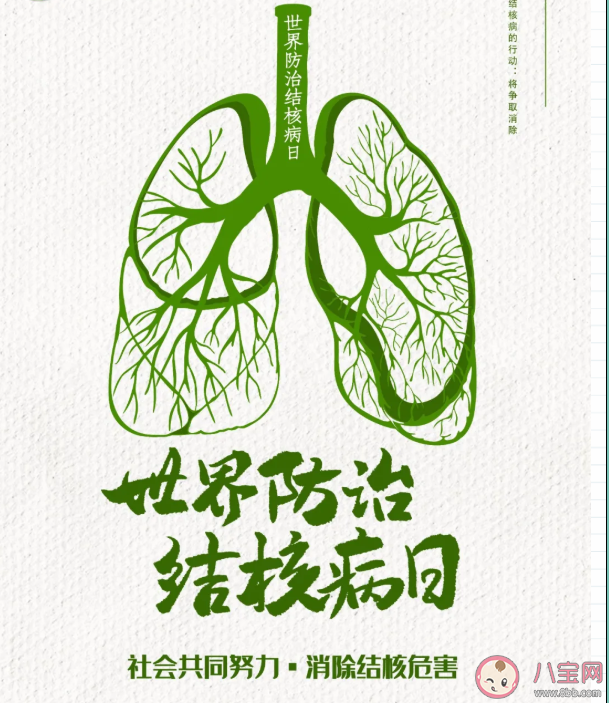 肺結核病的常見癥狀有哪些 肺結核的易感人群是哪些人