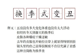 換季式變丑是什么梗 換季式變丑是什么意思